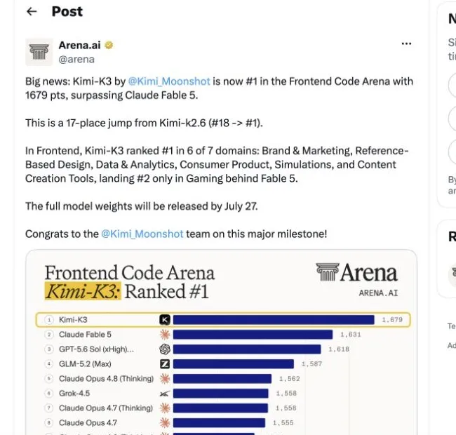Arena 官方帖子截图，显示 Kimi K3 在 2026 年 7 月 16 日的 Frontend Code Arena 榜单快照中以 1679 分排名第一